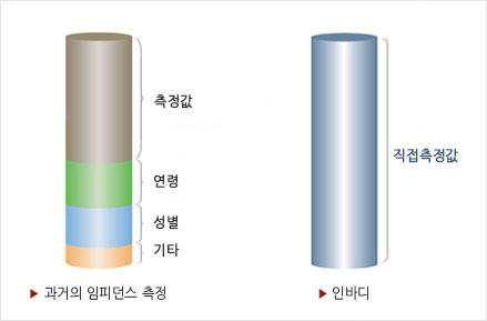 기술이미지2