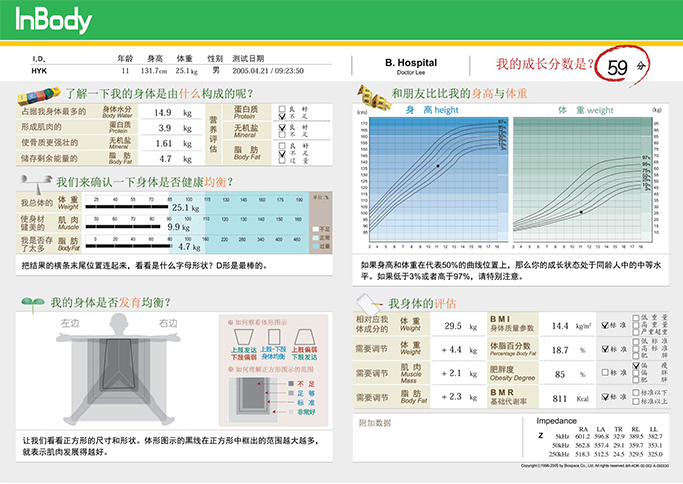 InBody_sheet